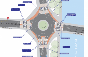 Photo from TFL of the present roundabout 