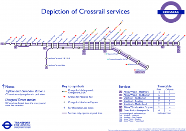 Elizabeth Line